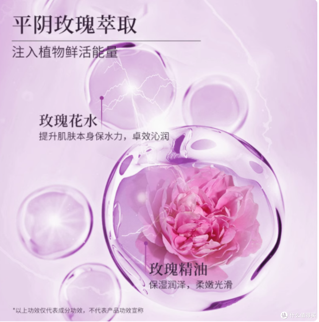 邂逅玫瑰颂玫瑰精油纯露,开启肌肤焕变之旅