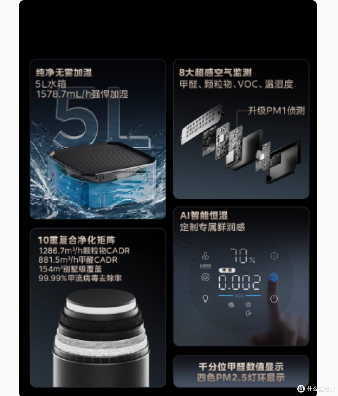 空气净化新宠:美的KJ1000G-T1000Pro黑色款,你值得拥有