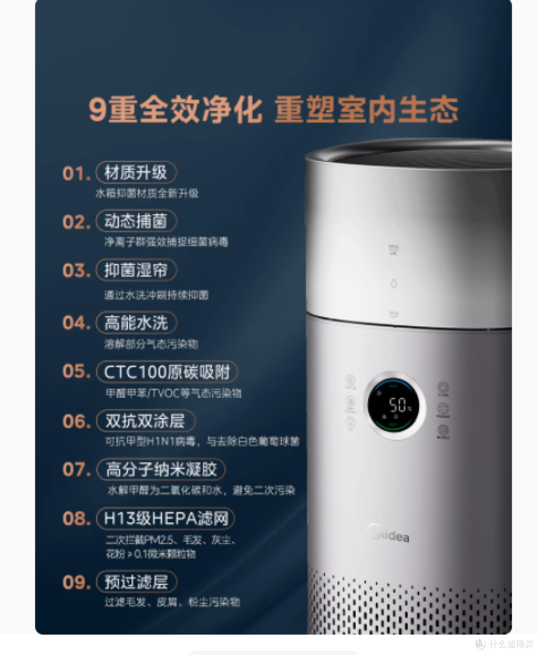 美的星澈 KJ650G - RX600 Pro 空气净化器:您的家居健康守护者