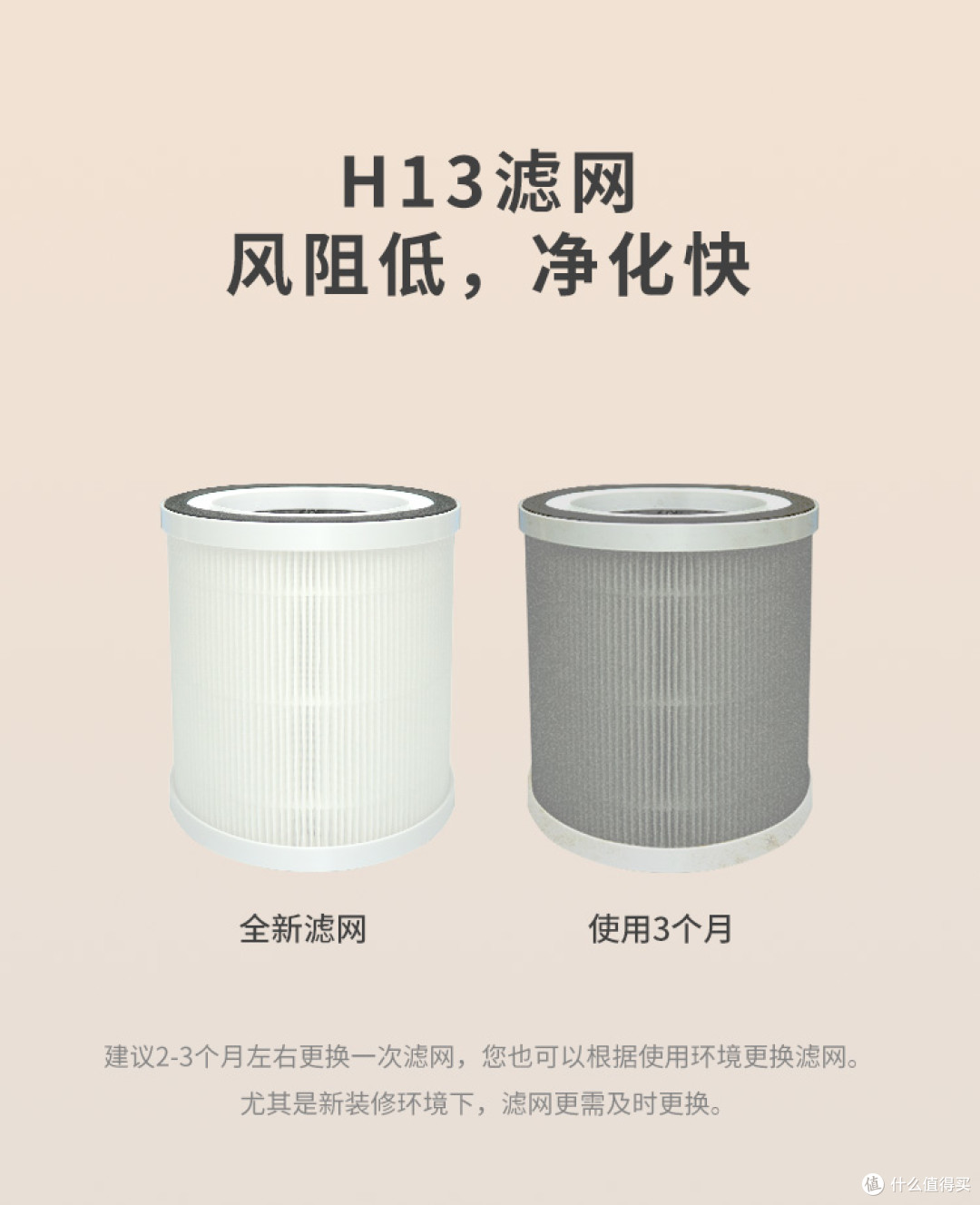 小空间的空气守护者:新颐小白微微净化器全面解析