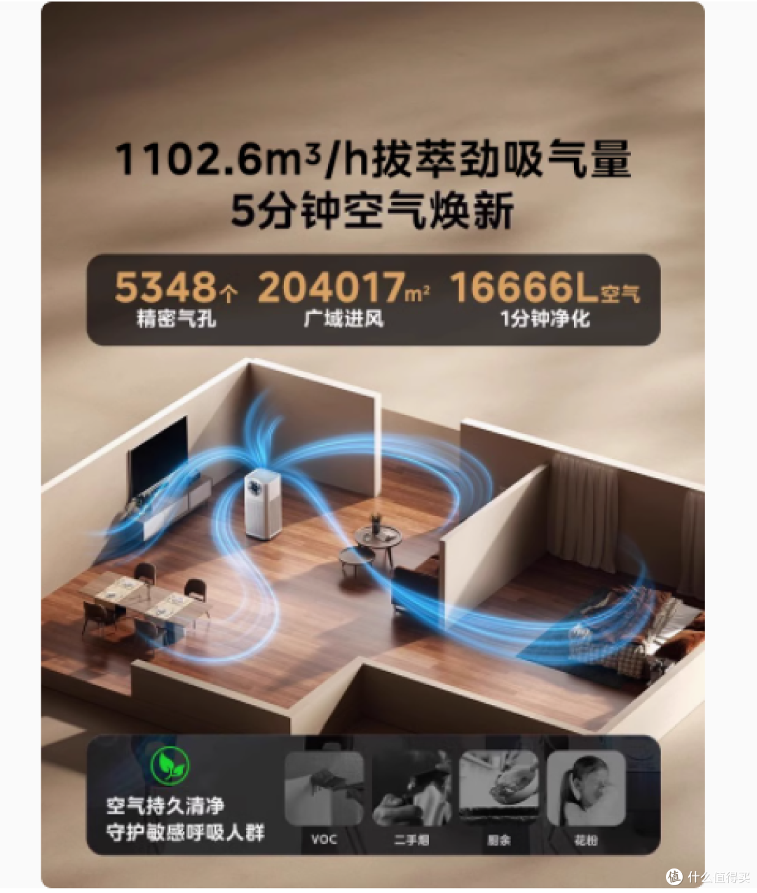 美的空气净化器KJ1000G-T1000 Lite，给你满分清新空气
