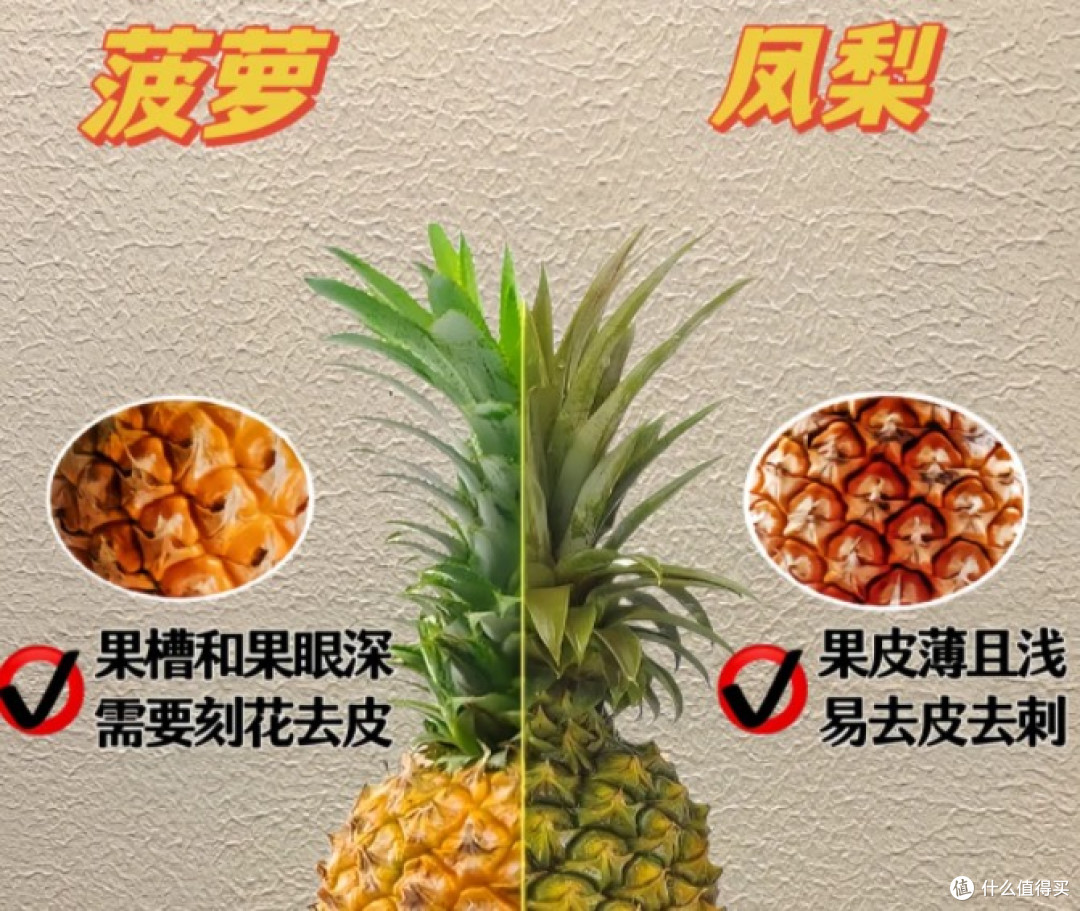 菠萝和凤梨都纷纷上市了！