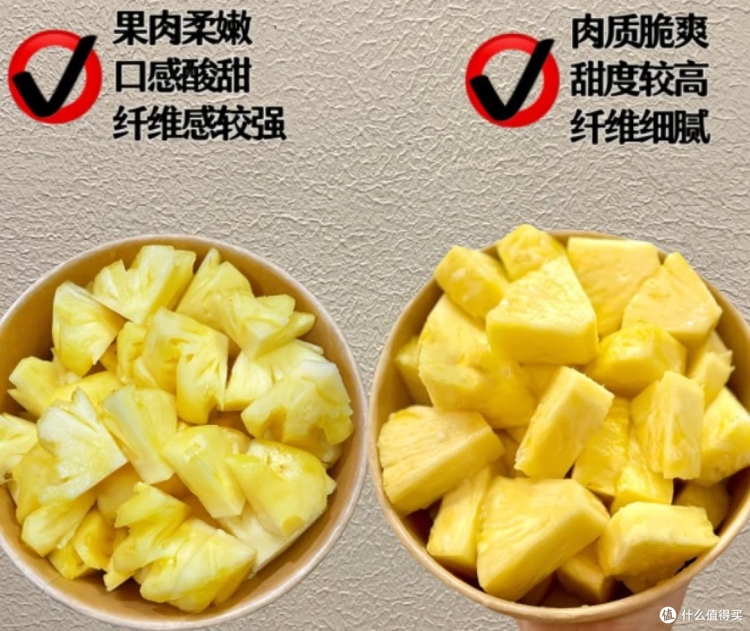 菠萝和凤梨都纷纷上市了！