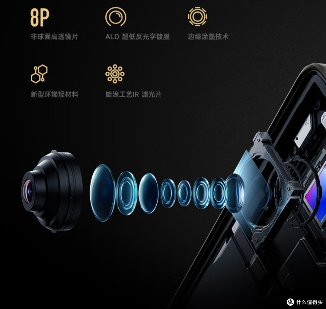 不止有颜值，影像也是杠杠的