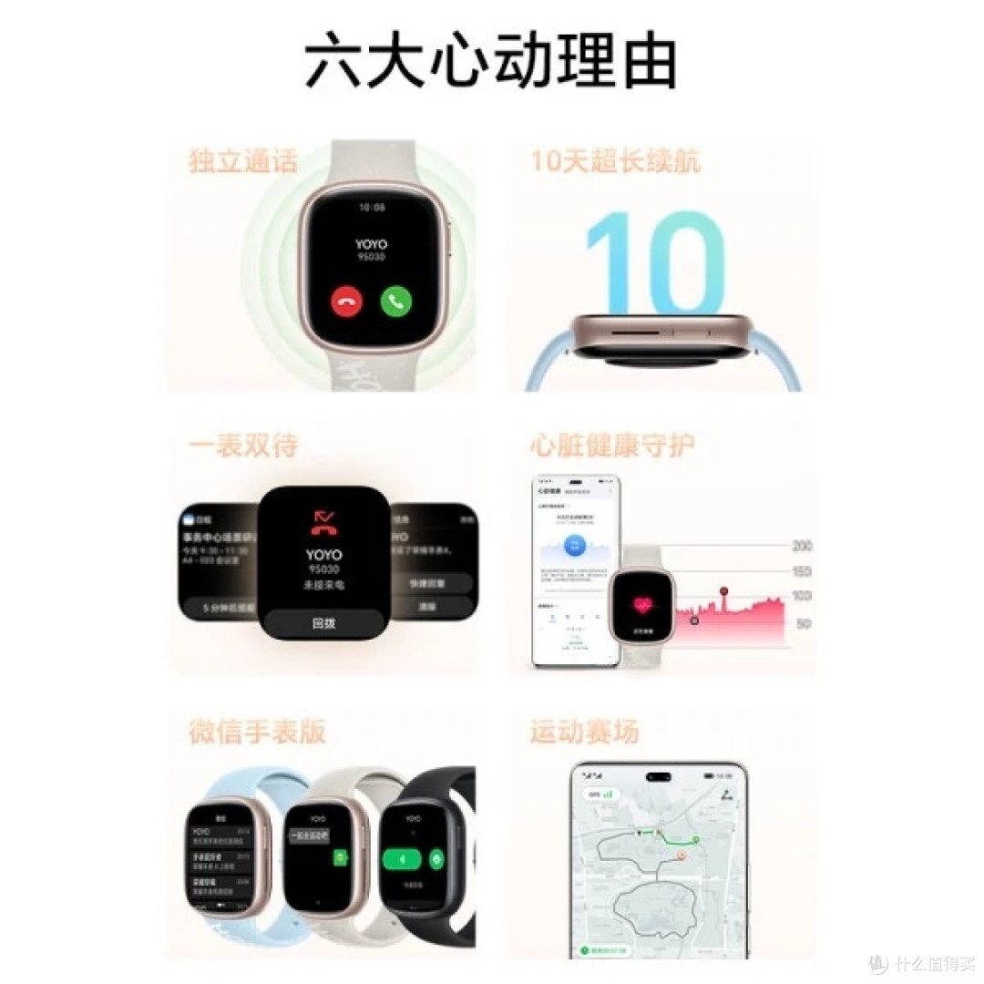 2025年4月智能手表精选:五款热销爆款深度评测与推荐