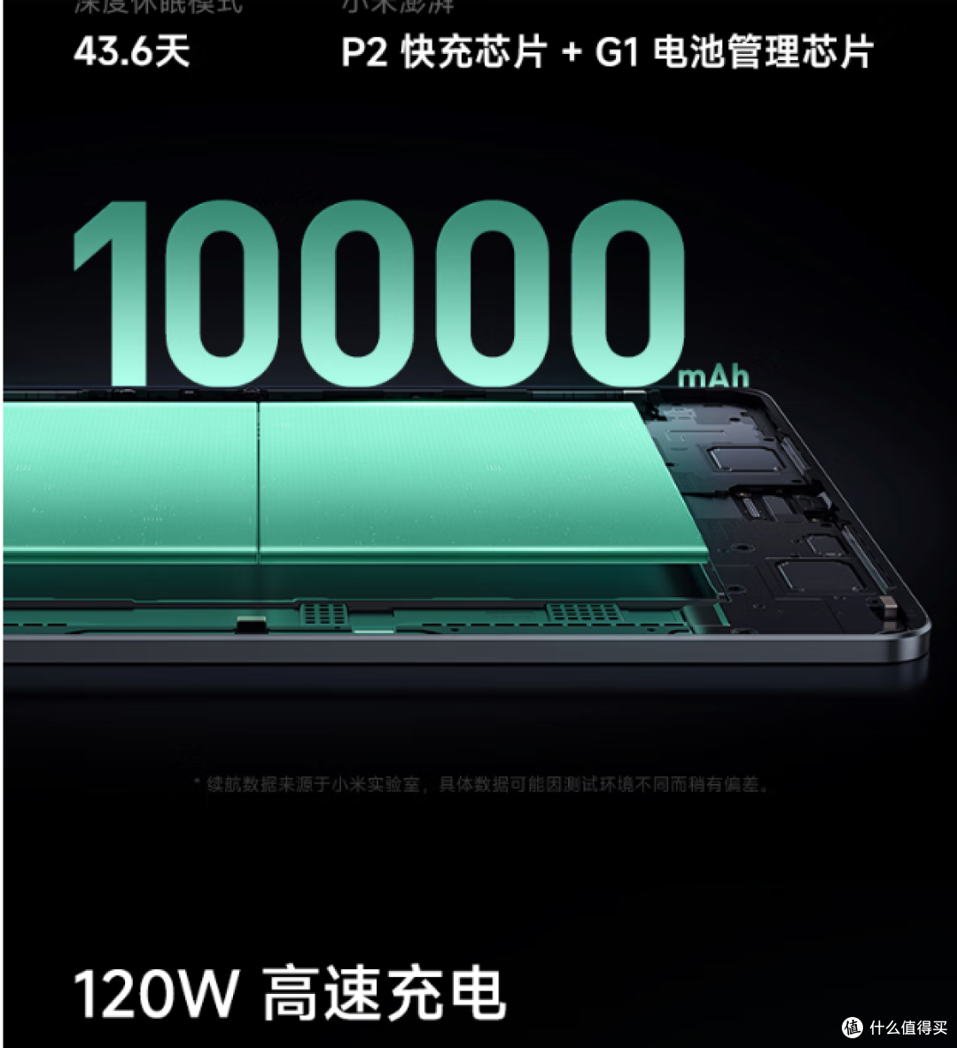 小米平板6S Pro,配备骁龙8Gen2和120W快充,3K超清屏!