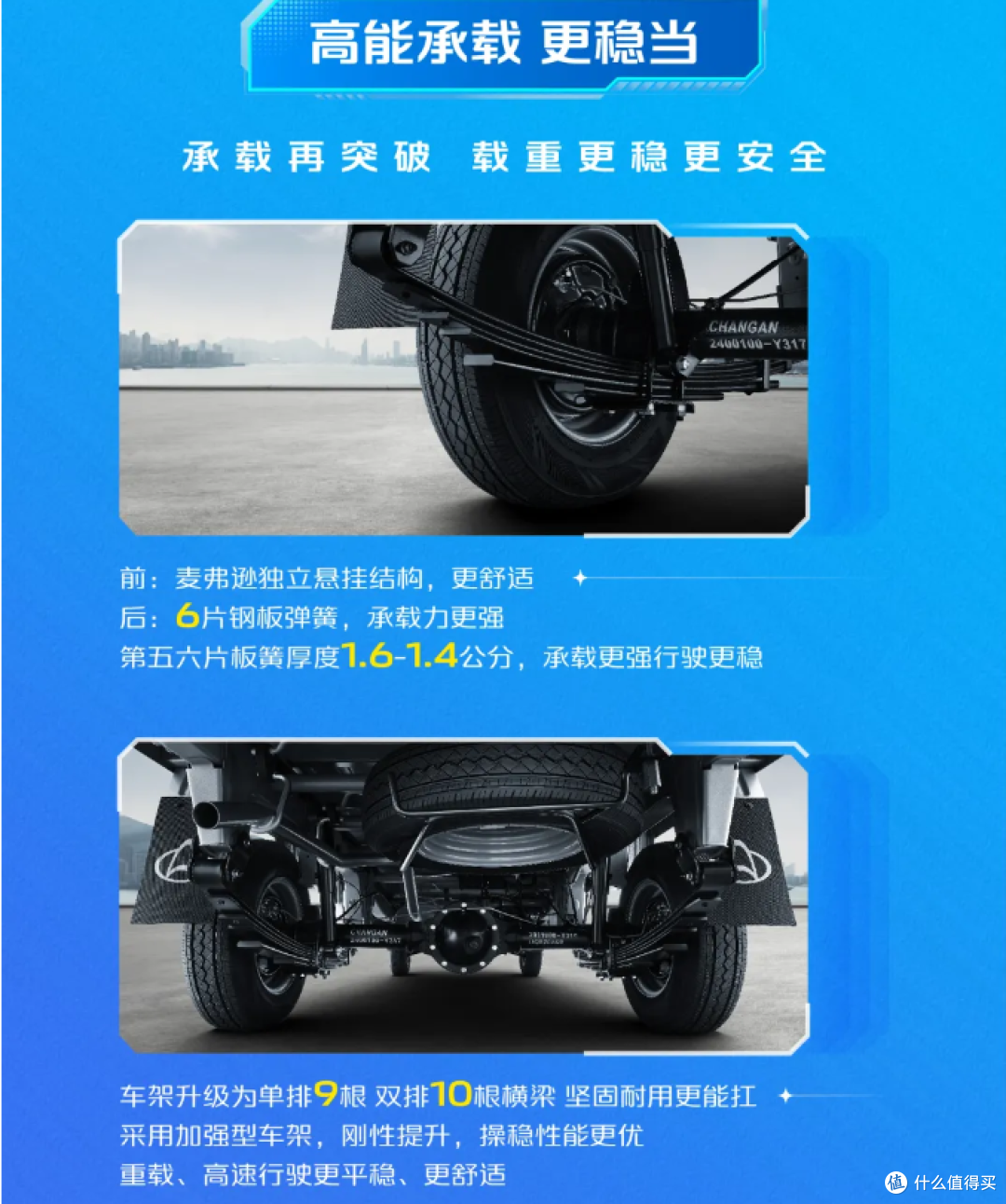 3.99万拿下拉货神器!独立龙门架!更长更大!还要啥自行车!