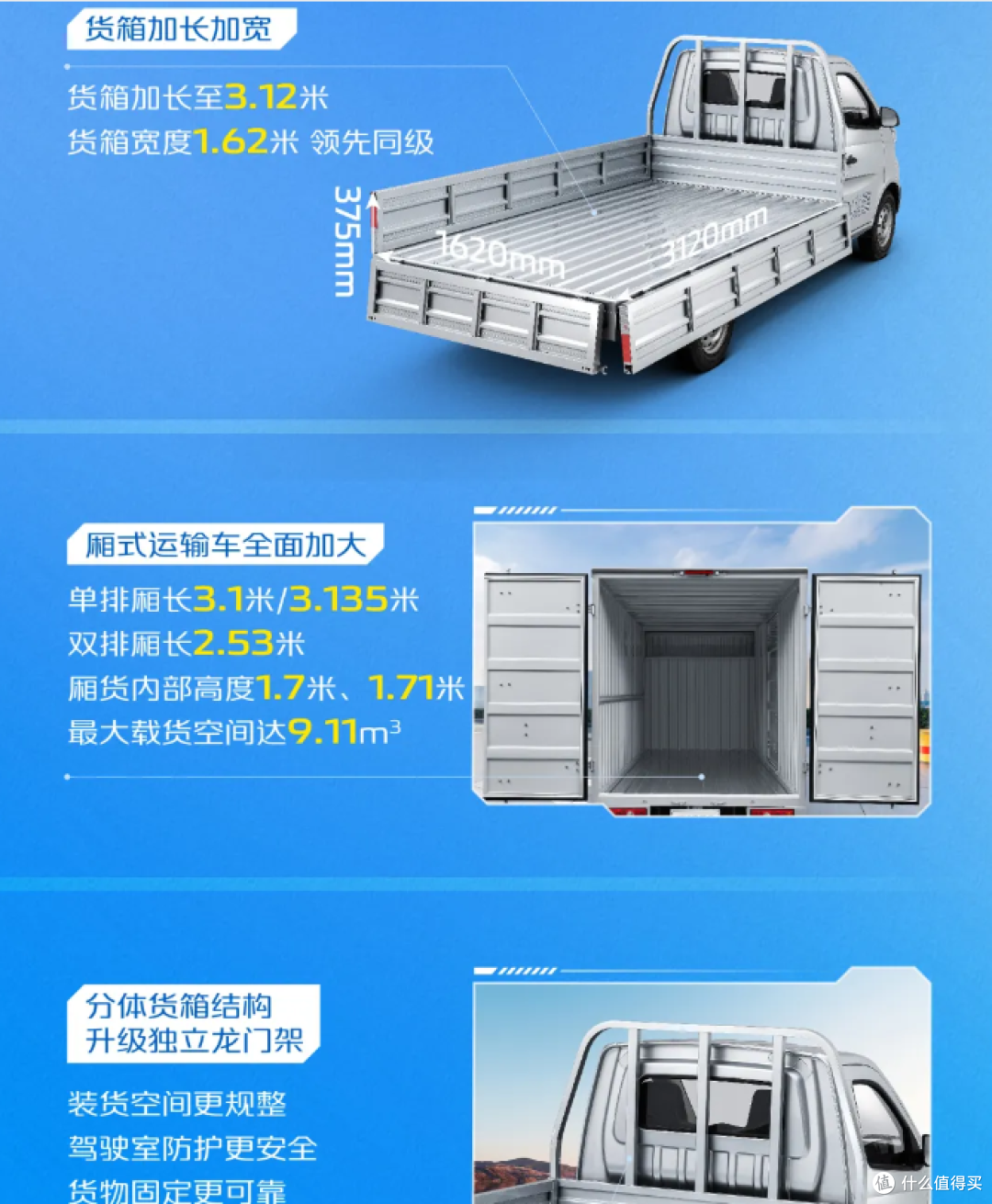 3.99万拿下拉货神器!独立龙门架!更长更大!还要啥自行车!