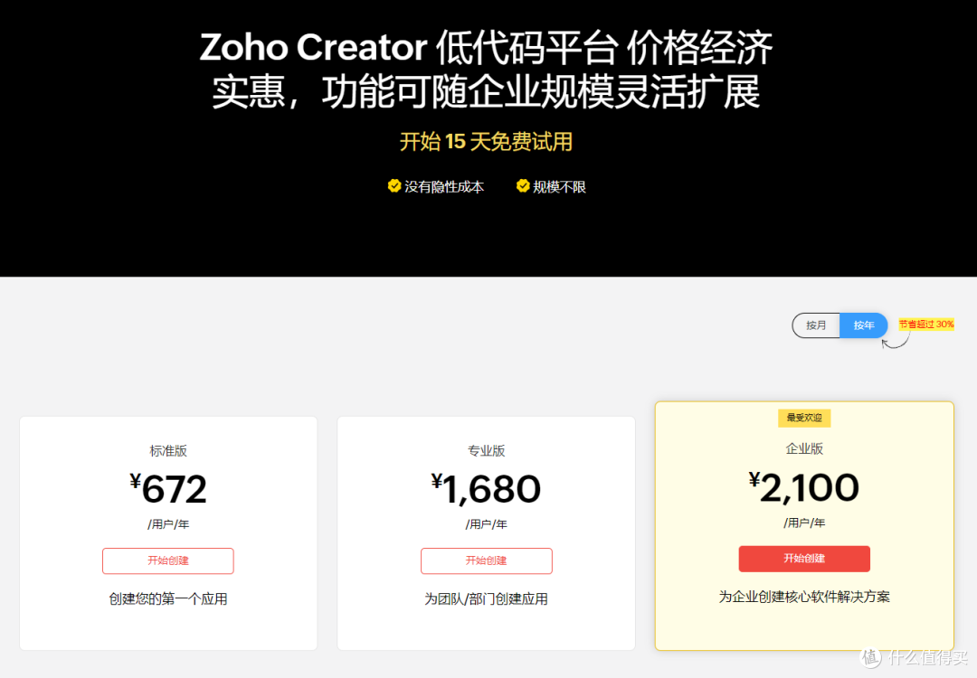如何通过ERP系统定制实现深度贴合企业发展的目标？