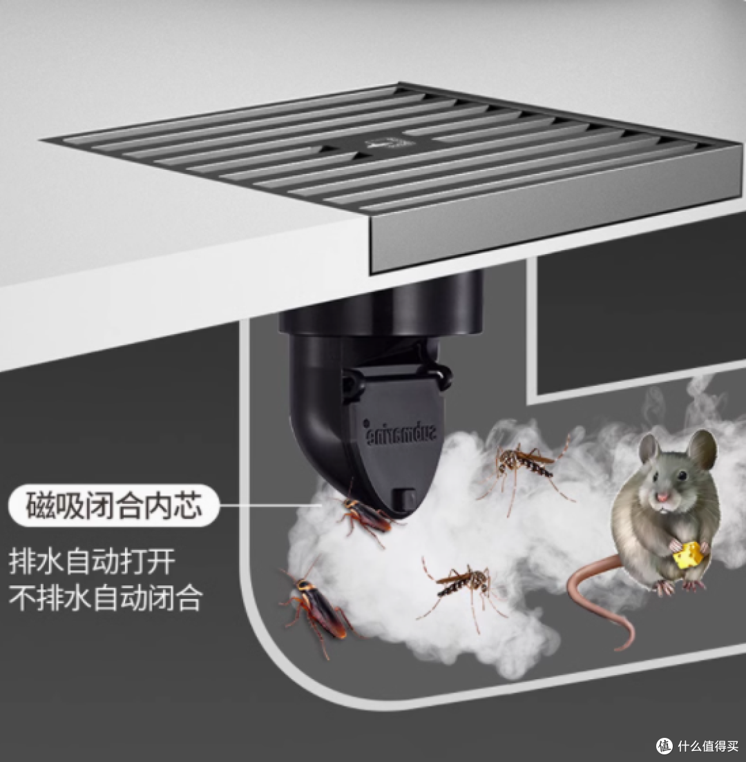 潜水艇枪灰地漏,家居防臭防堵的宝藏好物