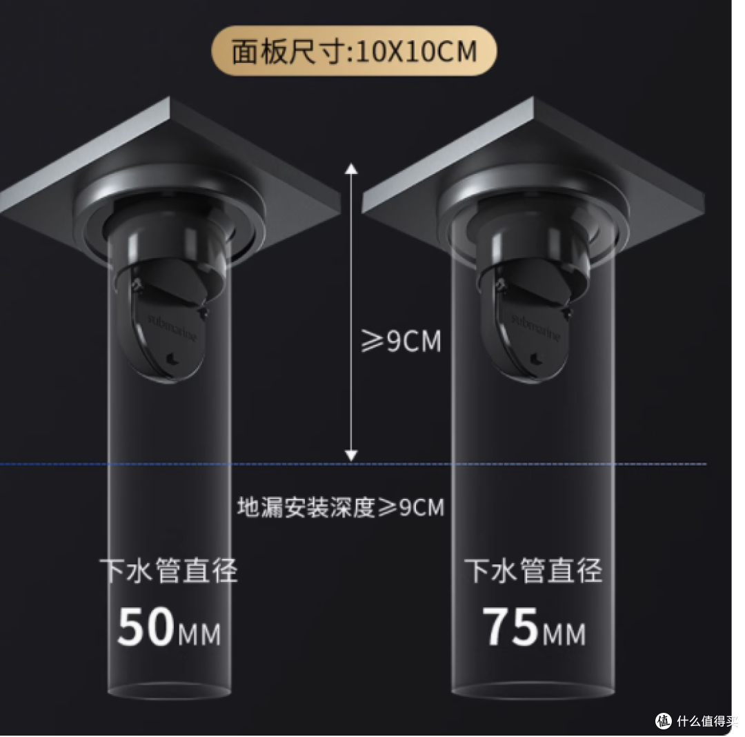 潜水艇枪灰地漏,家居防臭防堵的宝藏好物