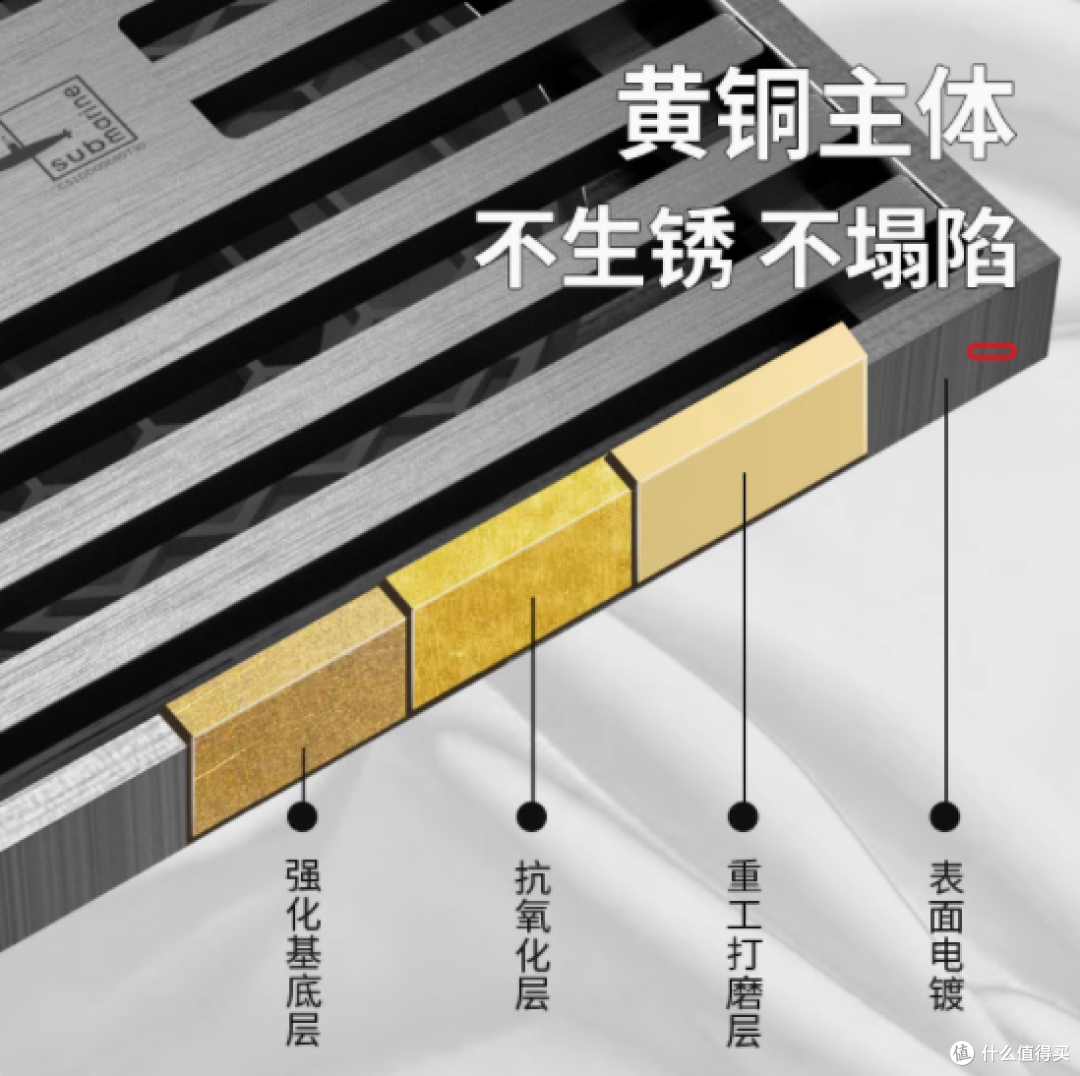 潜水艇枪灰地漏,家居防臭防堵的宝藏好物