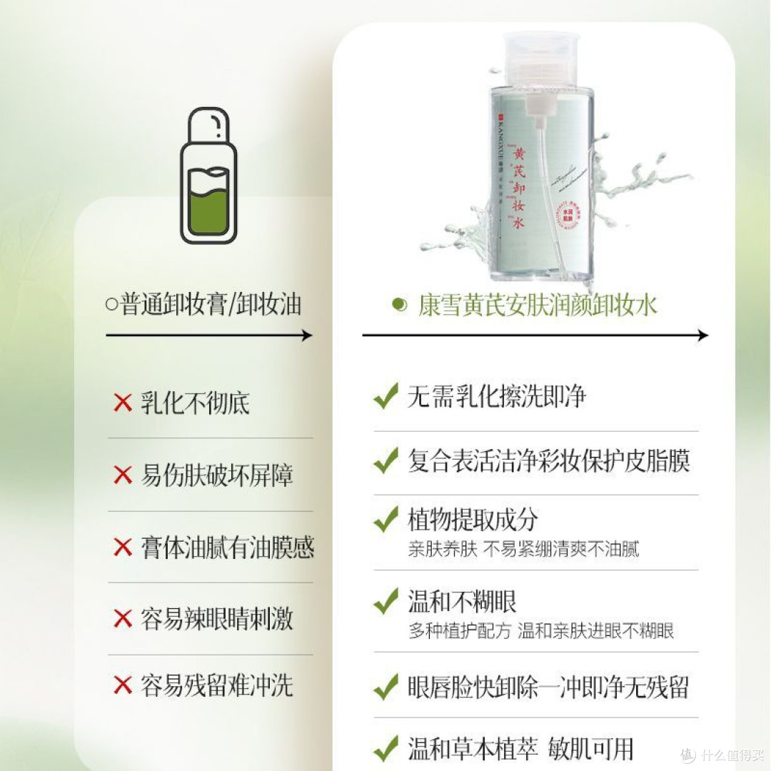 老牌国货康雪黄芪卸妆水温和深层清洁眼唇脸三合一不刺激敏肌可用