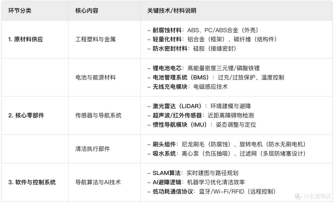 重磅!又一超级独角兽杀出:在深圳,全球第二