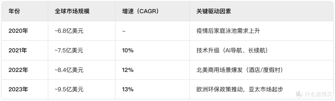 重磅!又一超级独角兽杀出:在深圳,全球第二