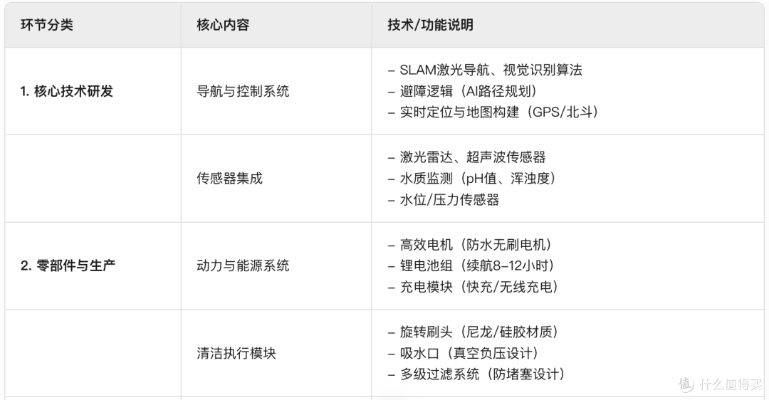 重磅!又一超级独角兽杀出:在深圳,全球第二