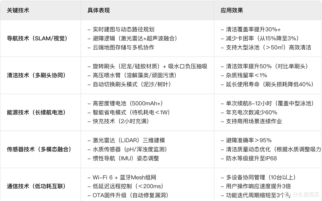 重磅!又一超级独角兽杀出:在深圳,全球第二