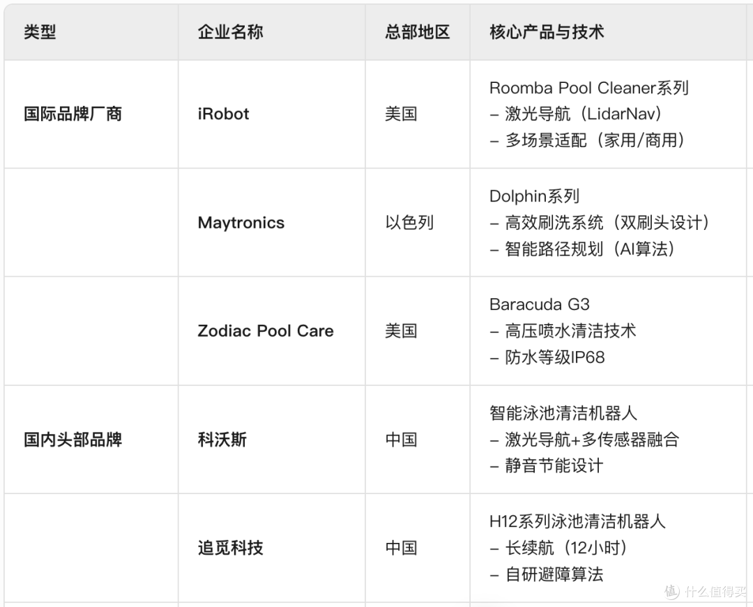 重磅!又一超级独角兽杀出:在深圳,全球第二