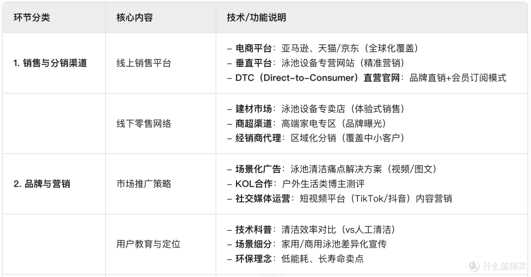 重磅!又一超级独角兽杀出:在深圳,全球第二