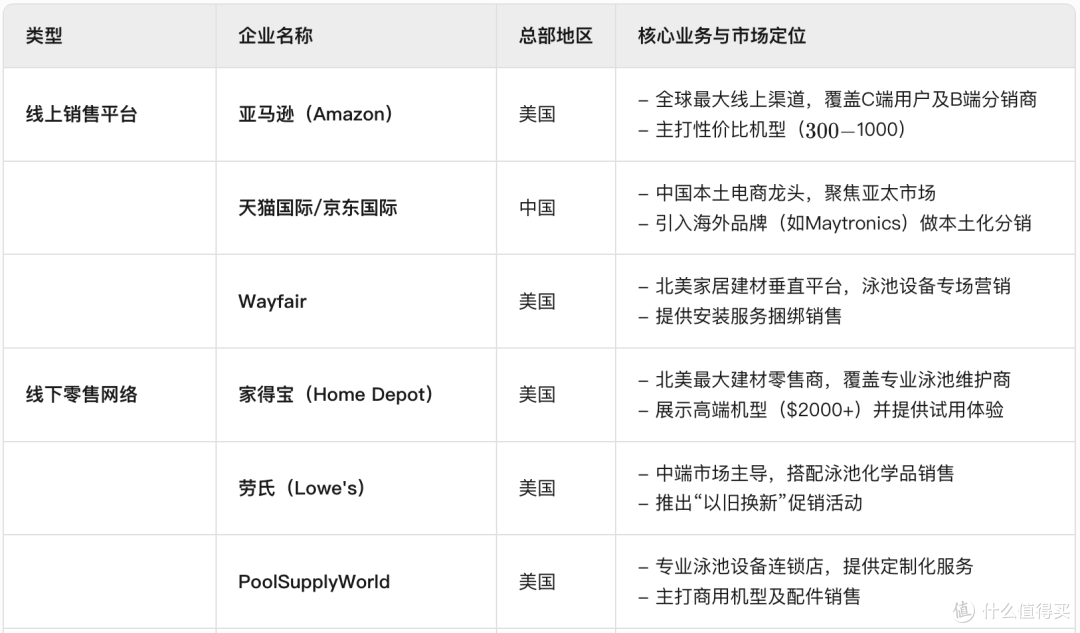 重磅!又一超级独角兽杀出:在深圳,全球第二