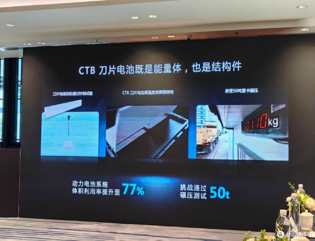 中国新能源汽车狂飙,特斯拉,确实有点跟不上了