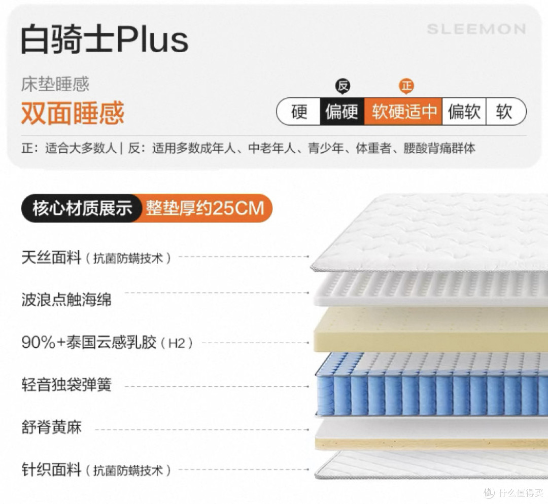 喜临门白骑士床垫:都市人群深度睡眠守护者
