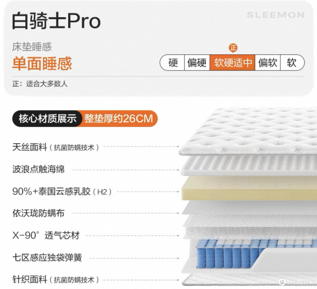 喜临门白骑士床垫:都市人群深度睡眠守护者