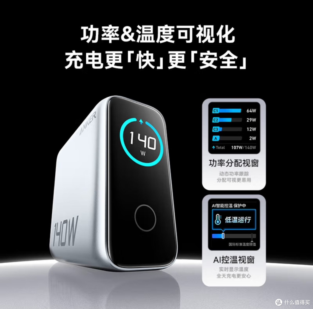大男孩的快乐=一个会“说话”的充电器,安可智显140W太酷了!