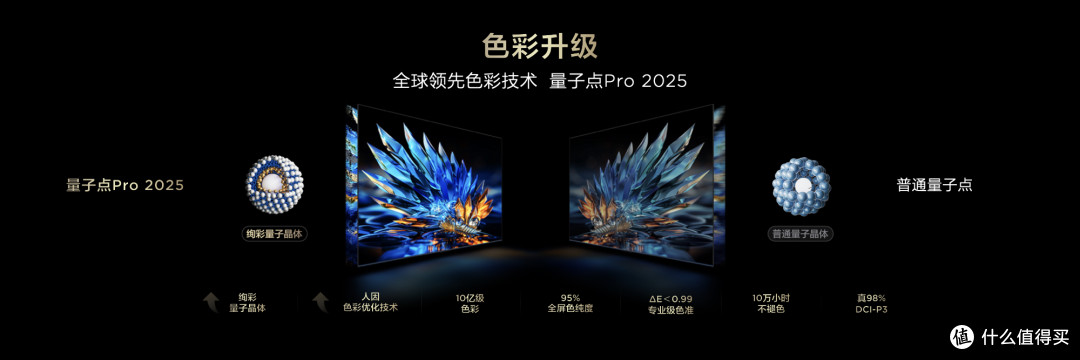 把客厅拆了变身电竞房能有多爽?拥有4块屏幕的全能“客厅”