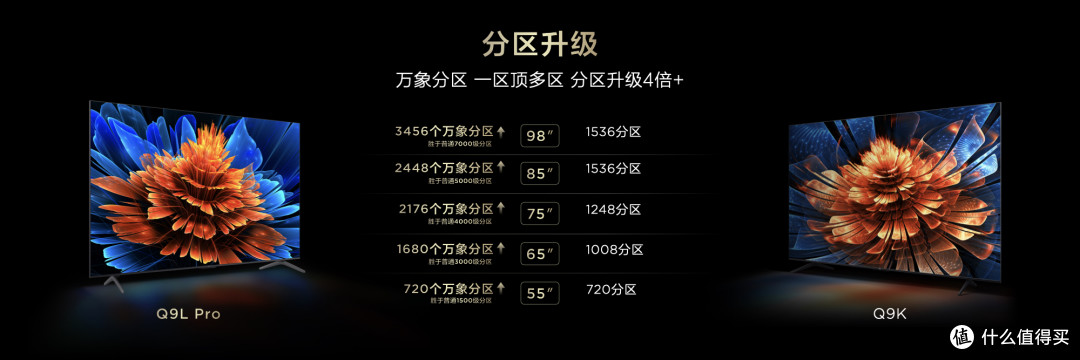 把客厅拆了变身电竞房能有多爽?拥有4块屏幕的全能“客厅”