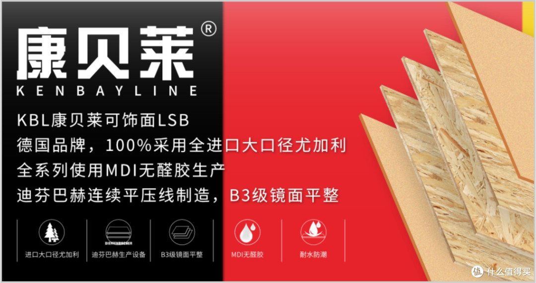 欧松板行业的好品牌有哪些?2025年欧松板行业十大推荐品牌