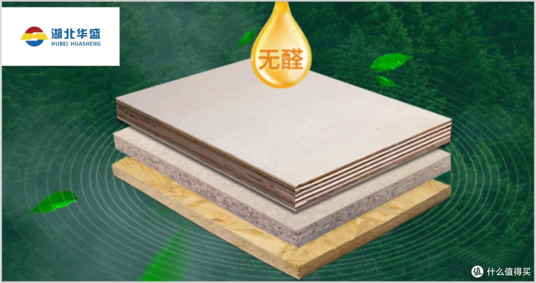 欧松板行业的好品牌有哪些?2025年欧松板行业十大推荐品牌