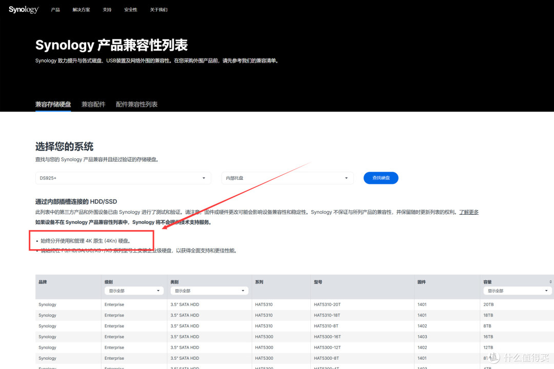 还原新品NAS的真实面丨群晖DS925+硬件方案与硬盘规则解析