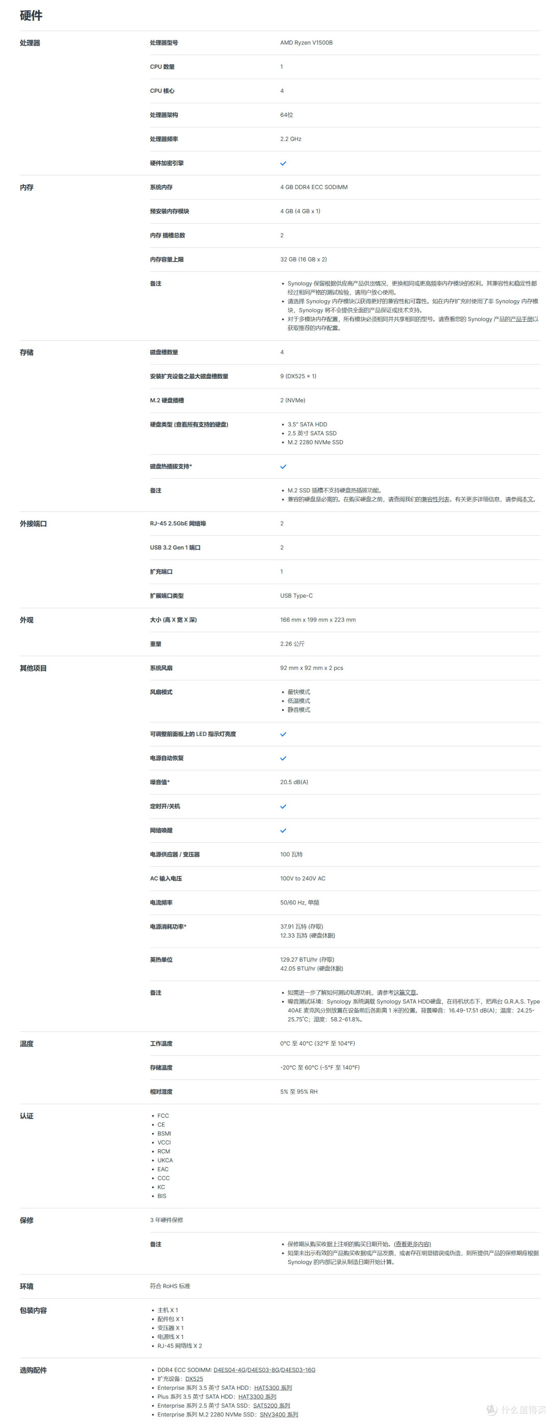 还原新品NAS的真实面丨群晖DS925+硬件方案与硬盘规则解析