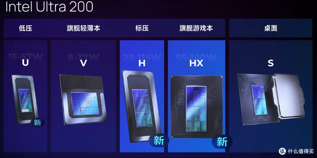 办公+娱乐全能战士,华硕NUC 15 Pro+真实使用体验报告
