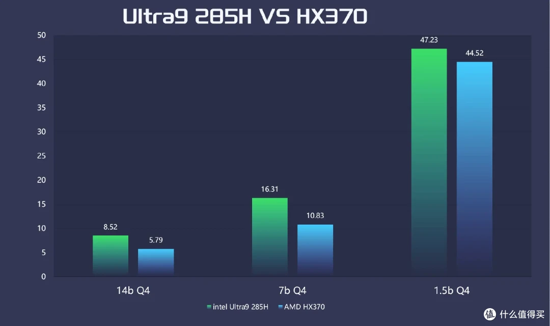 办公+娱乐全能战士,华硕NUC 15 Pro+真实使用体验报告