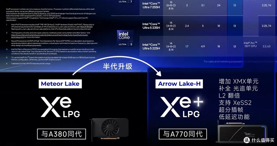 办公+娱乐全能战士,华硕NUC 15 Pro+真实使用体验报告