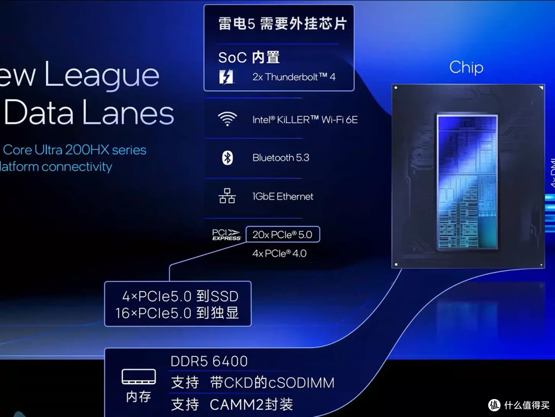 办公+娱乐全能战士,华硕NUC 15 Pro+真实使用体验报告