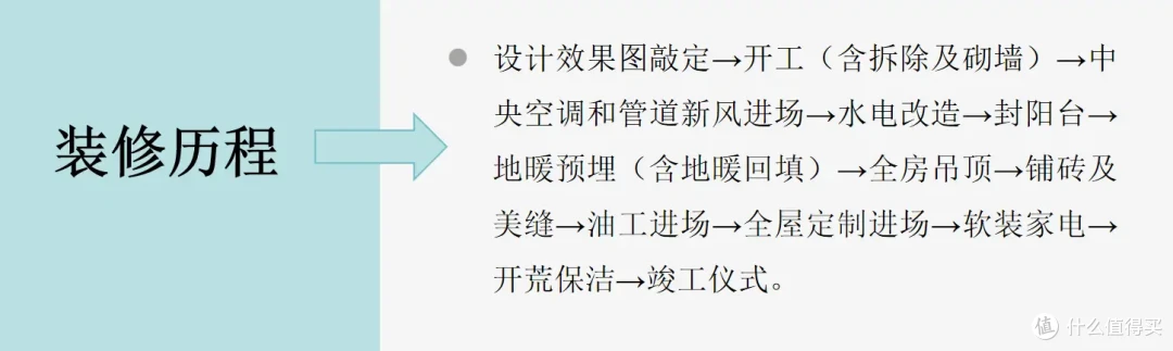 装修的坑我替你们踩了!5000字长文聊聊装修遇到的糟心事