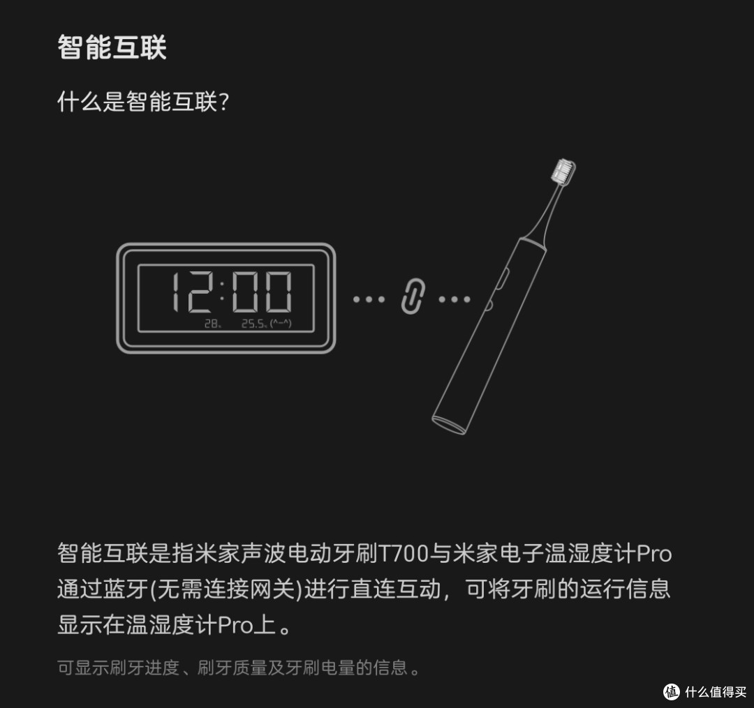 40多块的小米T700电动牙刷真的很好