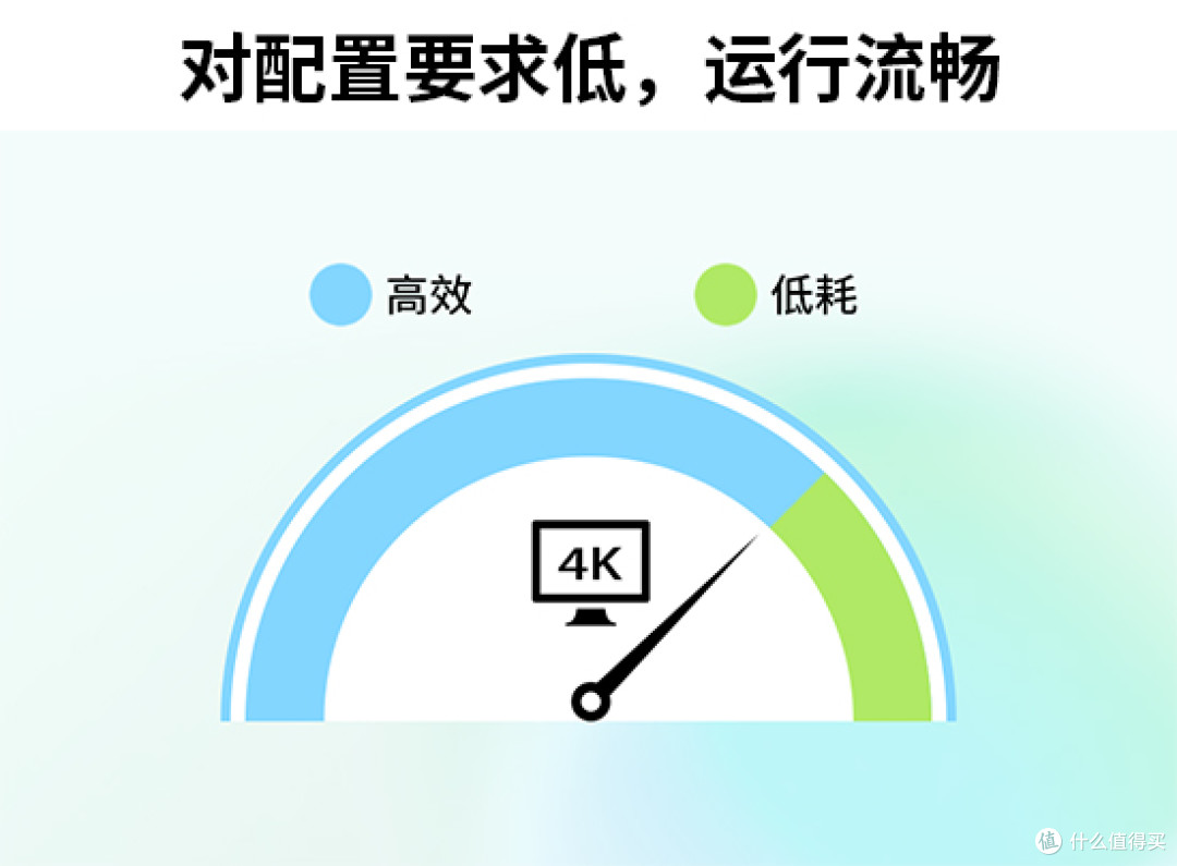 2025年大疆用户必备!5款高效视频剪辑工具推荐