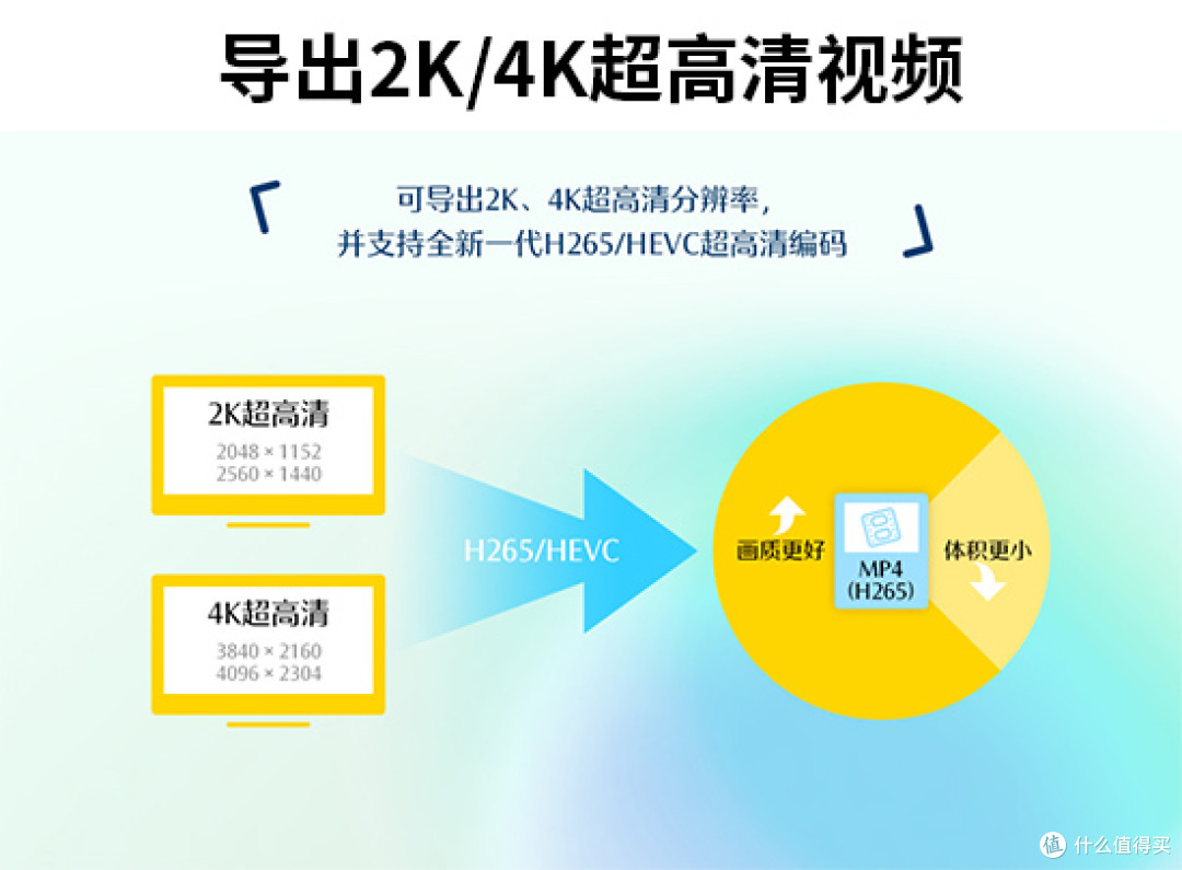 2025年大疆用户必备!5款高效视频剪辑工具推荐
