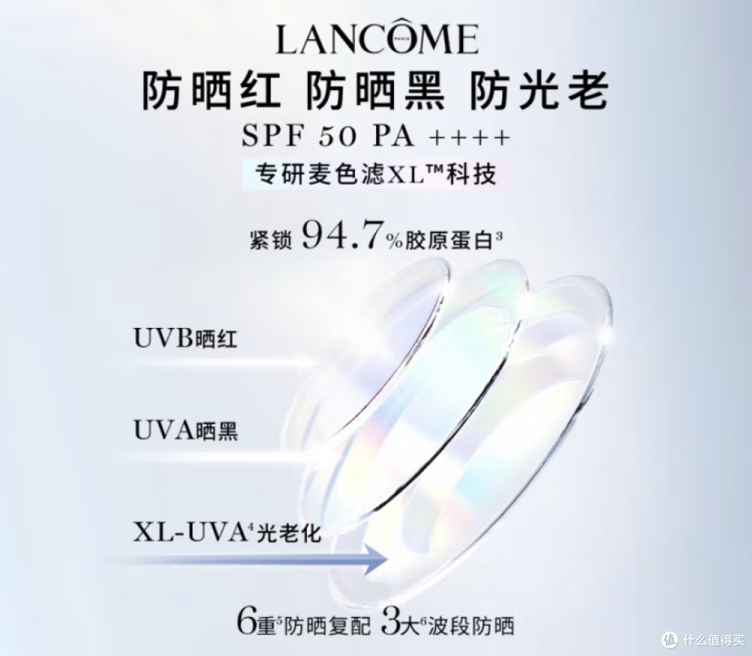 轻若无物的守护:兰蔻轻透水漾防晒乳