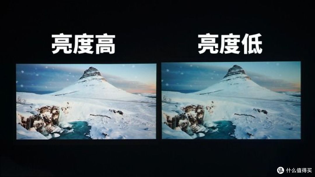 2025年618投影仪怎么选？客厅党必看的5大品牌横评