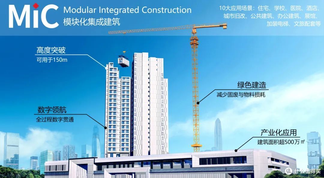 1745572314423403.jpg 中建海龙MiC模块化建筑赋能“好房子”新范式