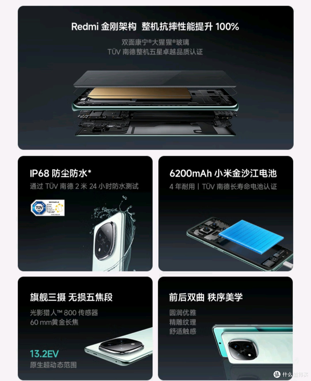 中端机也能有旗舰般的体验：小米Redmi Note 14 Pro+