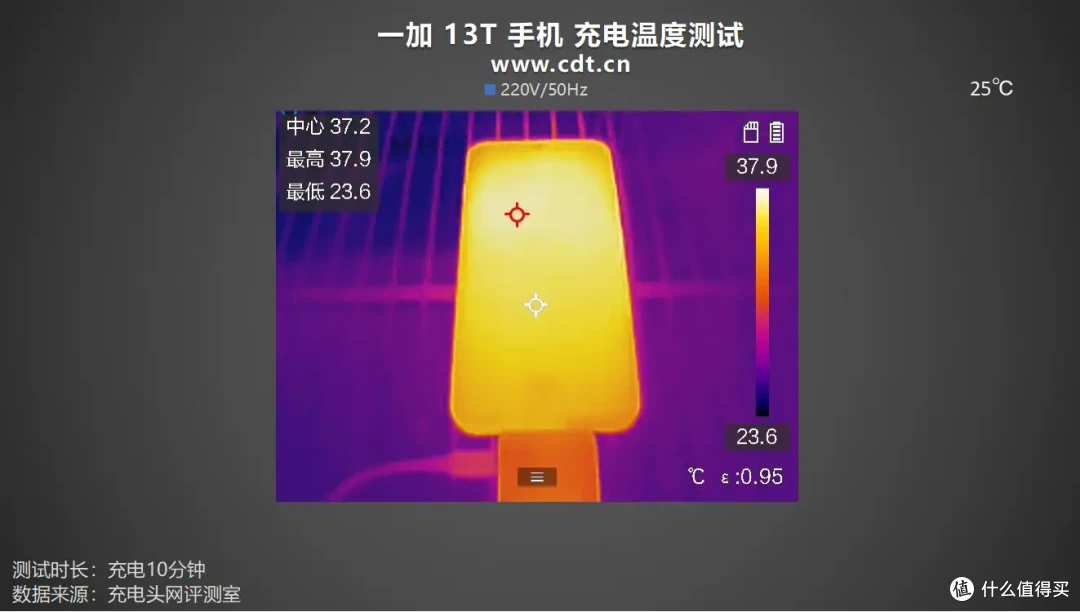 评测小屏旗舰一加 13T,性能小钢炮,骁龙8至尊版+6260mAh