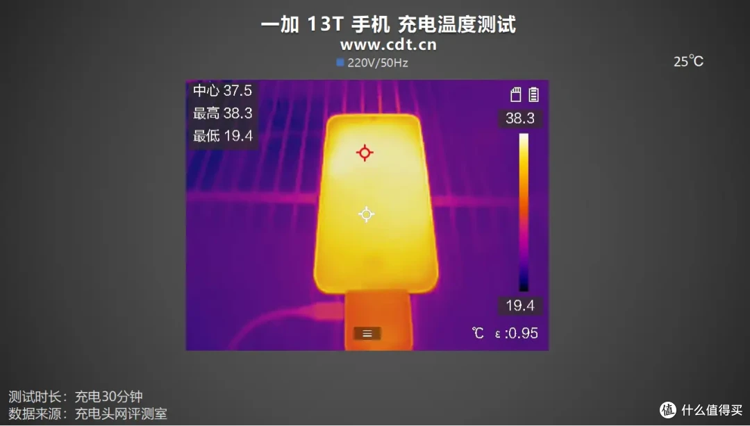 评测小屏旗舰一加 13T,性能小钢炮,骁龙8至尊版+6260mAh