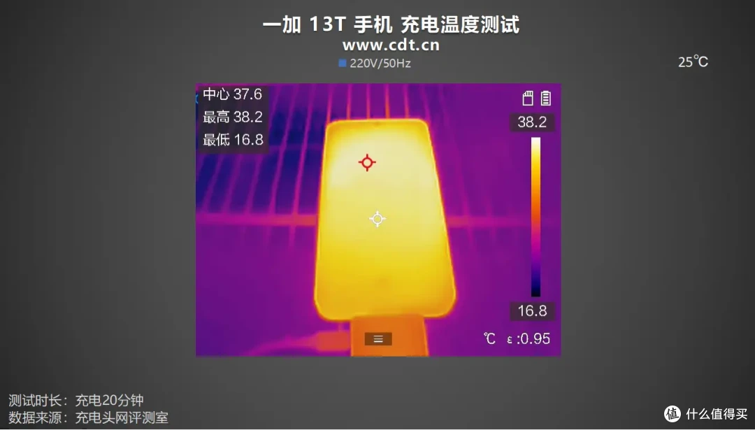 评测小屏旗舰一加 13T,性能小钢炮,骁龙8至尊版+6260mAh