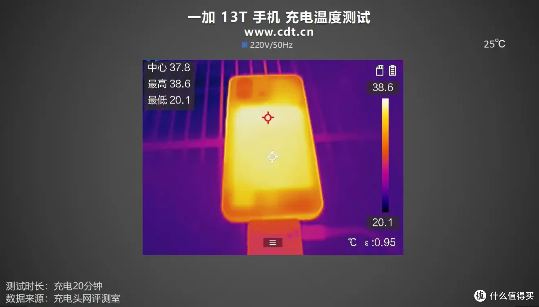 评测小屏旗舰一加 13T,性能小钢炮,骁龙8至尊版+6260mAh